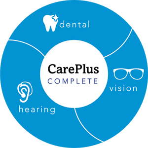CarePlus Complete combines dental, vision, and hearing benefits in one.